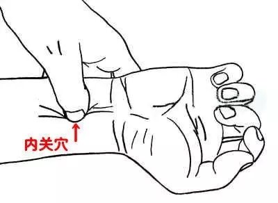 ­治“痛风”的按摩绝招