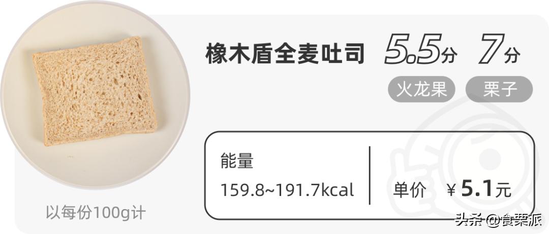 市场上真正的全麦面包推荐,全麦面包推荐哪款