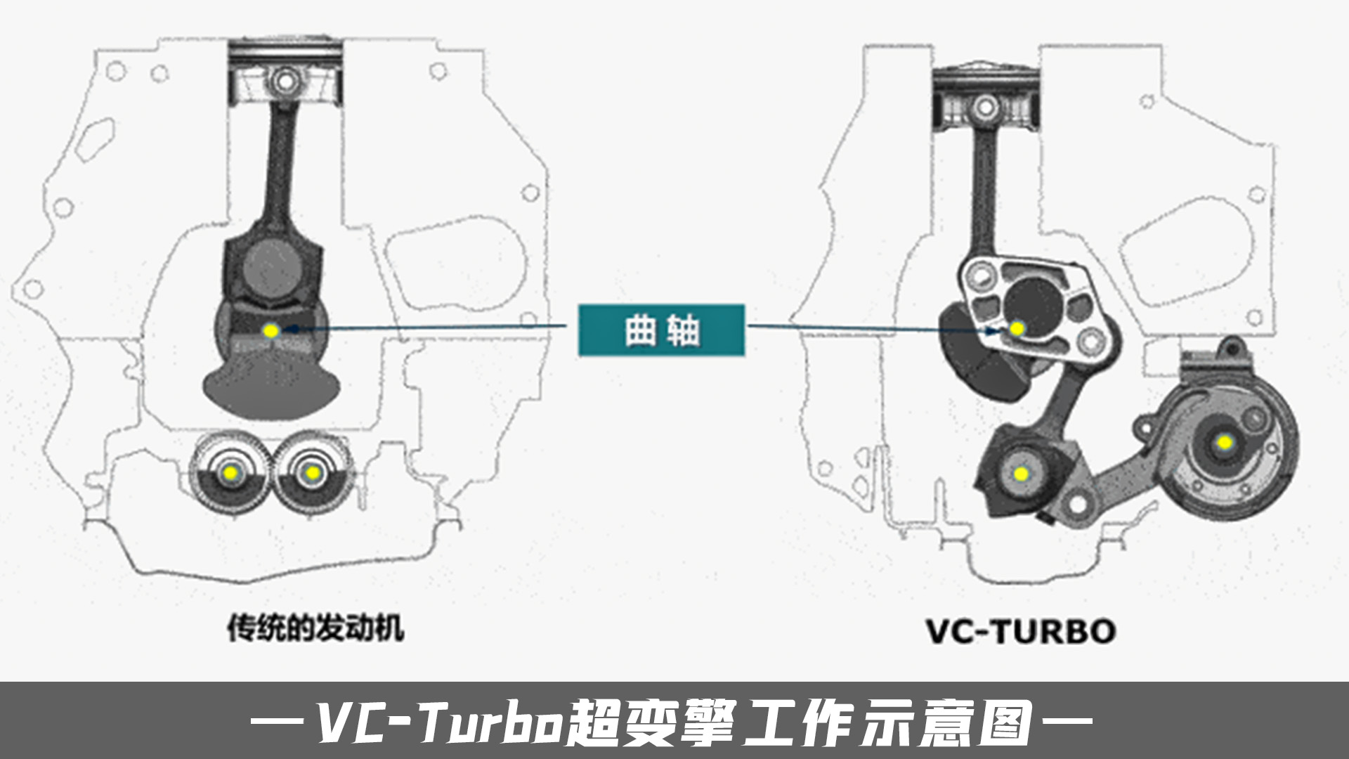 运动和家用都兼顾的车,兼顾实用和运动的车