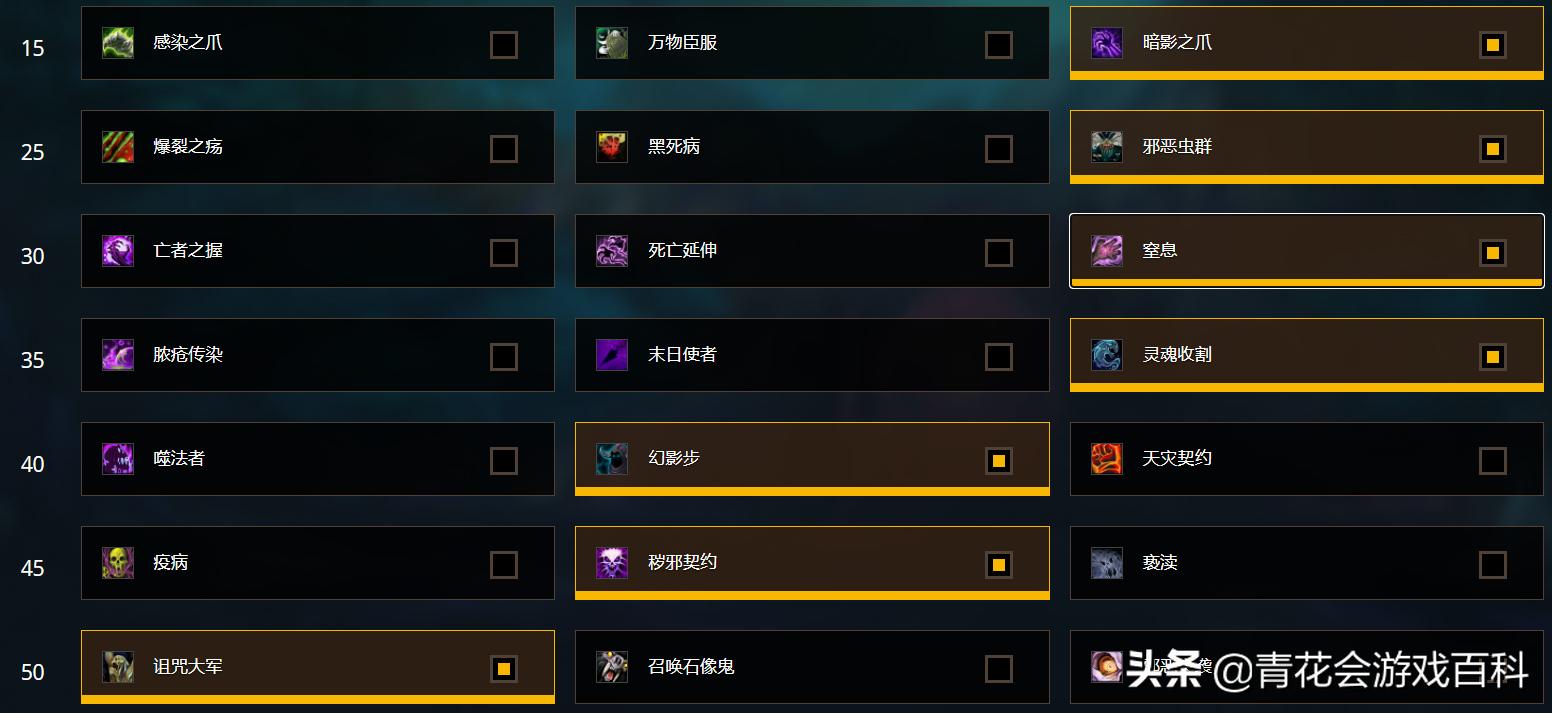 暗影国度血dk和邪dk有什么差别,暗影国度鲜血dk装备攻略