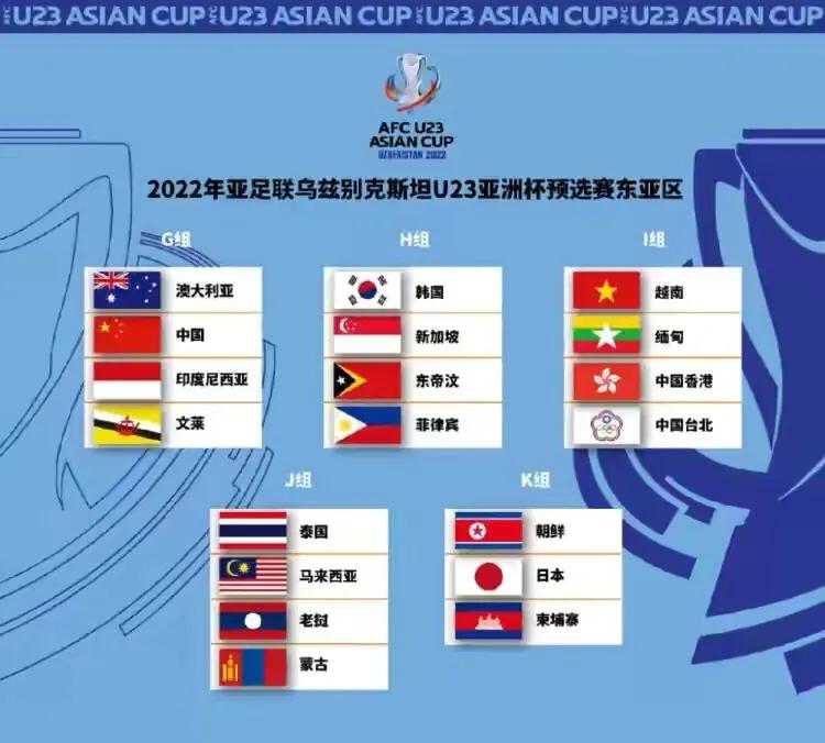 u23亚洲中国队首战日本在哪里踢,亚洲u23亚洲杯中国队比赛