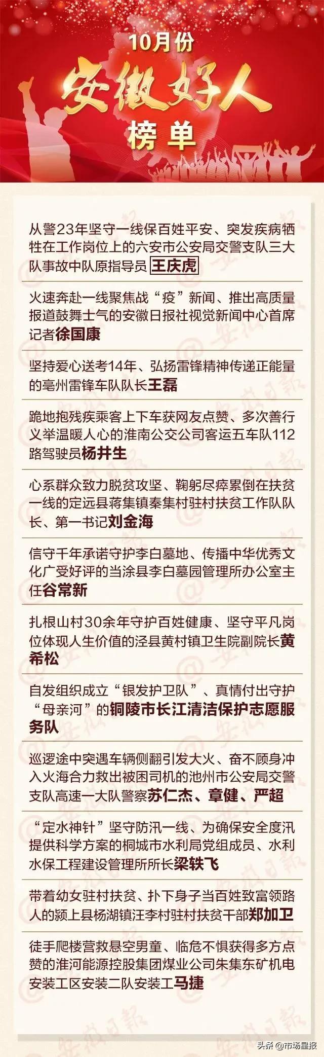 全国扫黑办特派督导组进驻安徽铜陵丨早读安徽