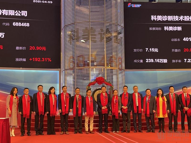 科美诊断明天股市行情预测,科美诊断2022年盈利