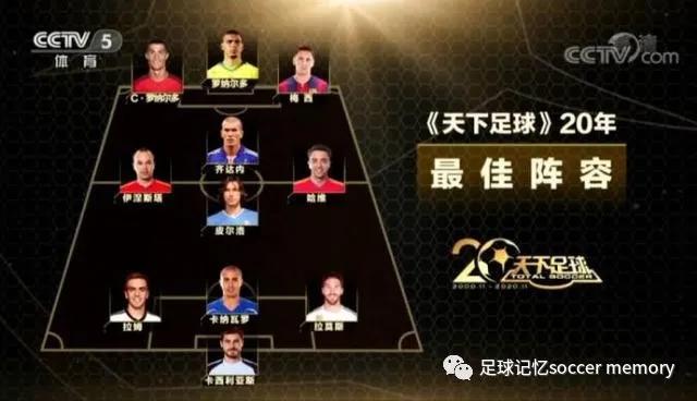 日足vs法足,天足20年20大纪录