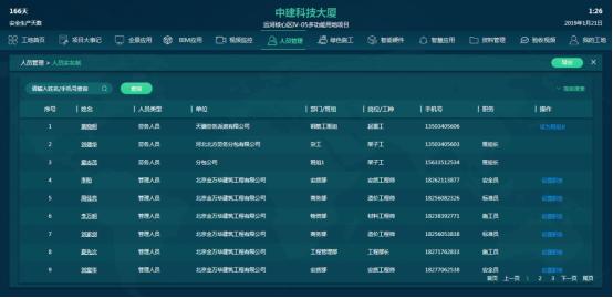 智慧工地现场管理系统设计,智慧工地管理系统解决方案解析