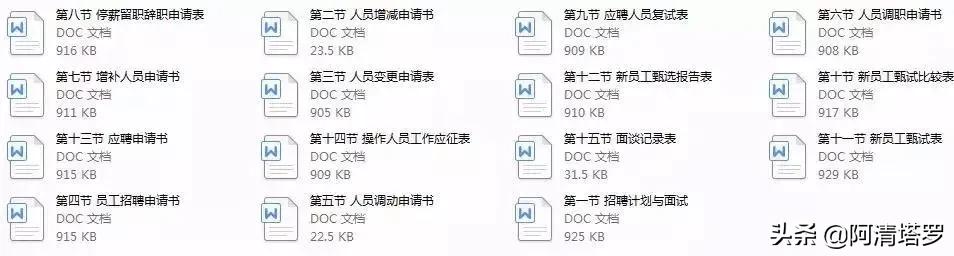 企业管理全套制度加常用表格,企业管理制度大全汇编含表单116页