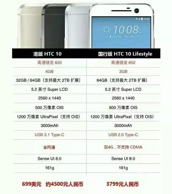 不好的营销产品,不好的产品不好的营销