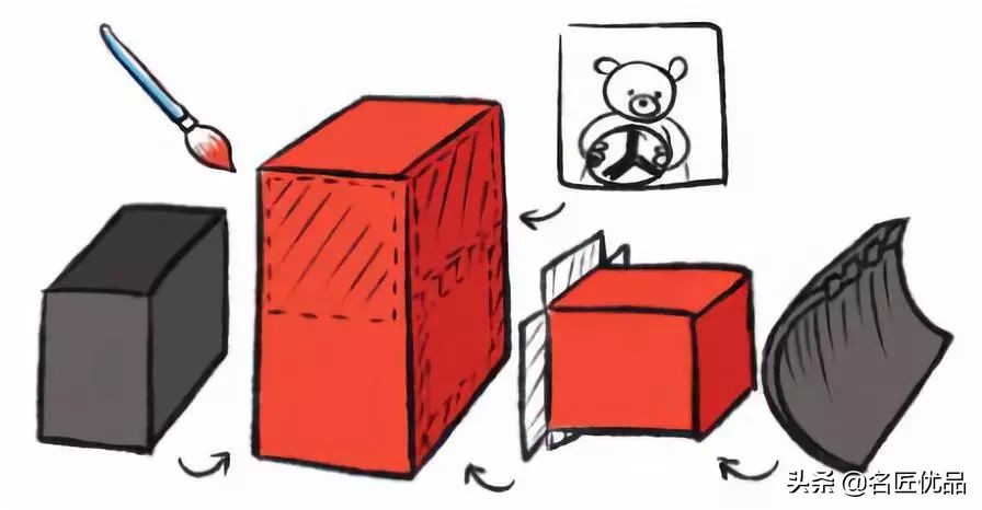 手工制作非常好玩的玩具,手工玩具制作关于小车