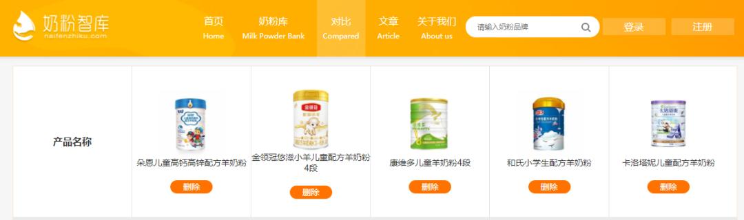 飞鹤和澳优,飞鹤跟澳优