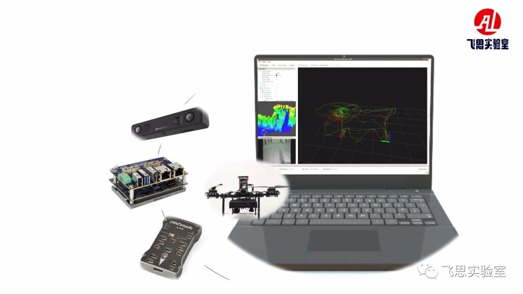 激光slam点云配准,点云配准算法原理讲解
