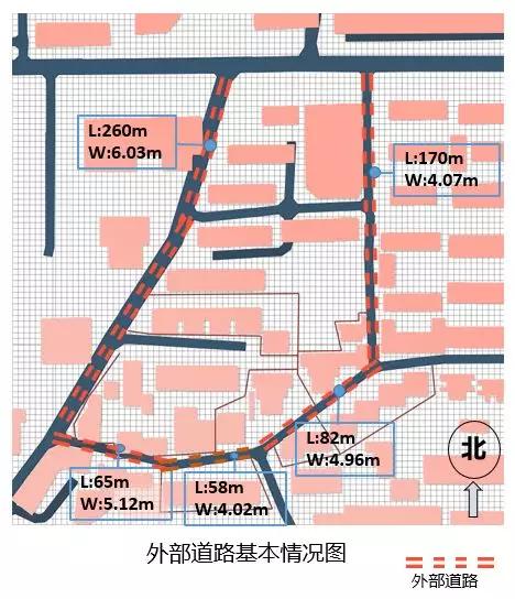 老小区停车难进行改造,老旧小区停车改造