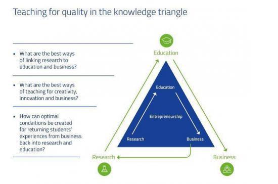 为什么有人可以花1/2的钱，留2次学？