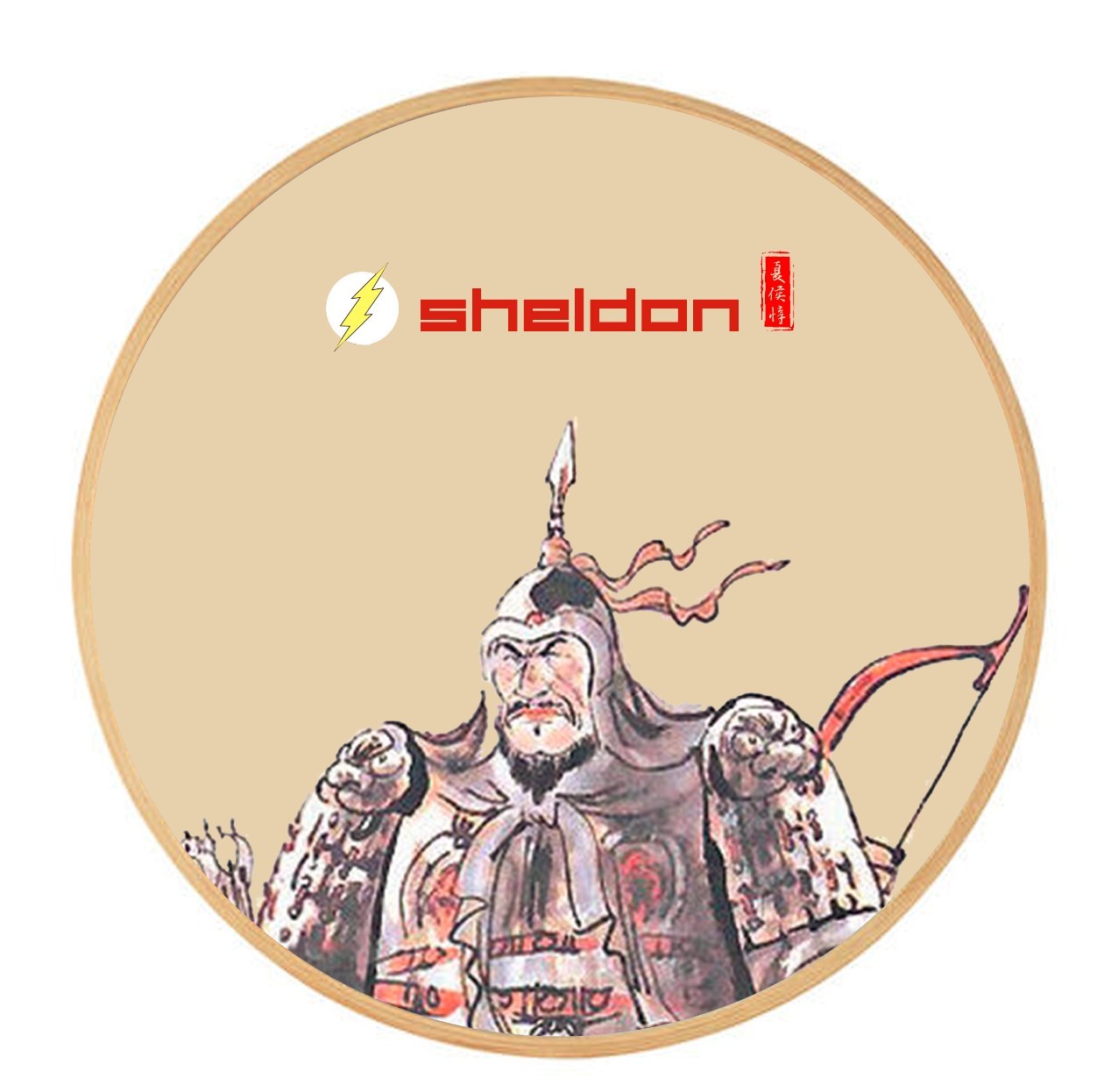 古代人的英文名,假如古代人有英文名