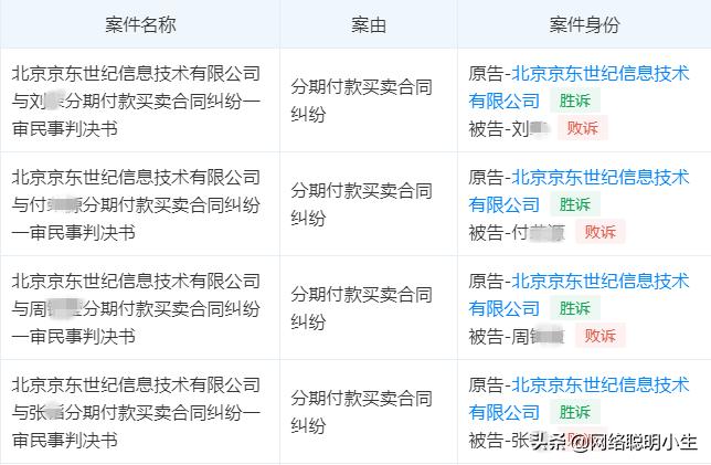 刘强东跑了白条要还吗,刘强东案后对京东白条的影响