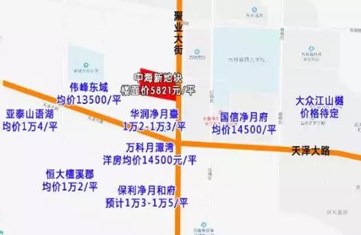 买高新区还是老城区,买高新区好吗