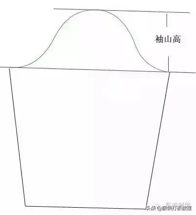 大海服装睡衣袖子裁剪教程,服装裁剪袖子教程大全