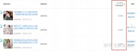 淘宝直通车怎么开才有效果,淘宝直通车怎么开黑车