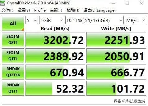 电脑硬盘老了加载慢怎么办,电脑游戏卡顿是内存还是硬盘原因