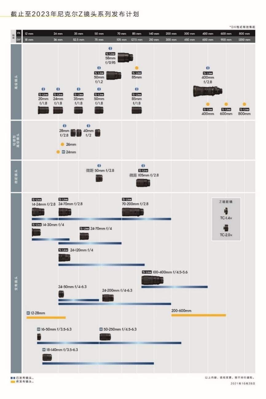 尼康z9像素低为什么还是微单之王,尼康z9深度测评