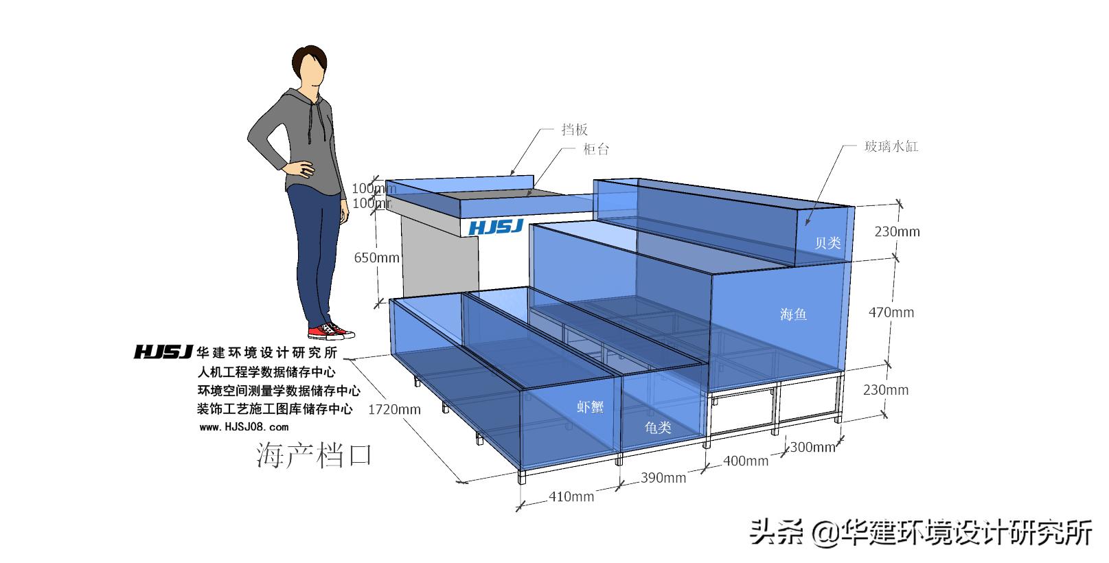 300平米农贸市场设计规范,智慧菜市场设计