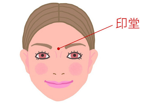 鼻炎鼻子堵住物理疗法,鼻子堵塞偏方不吃药