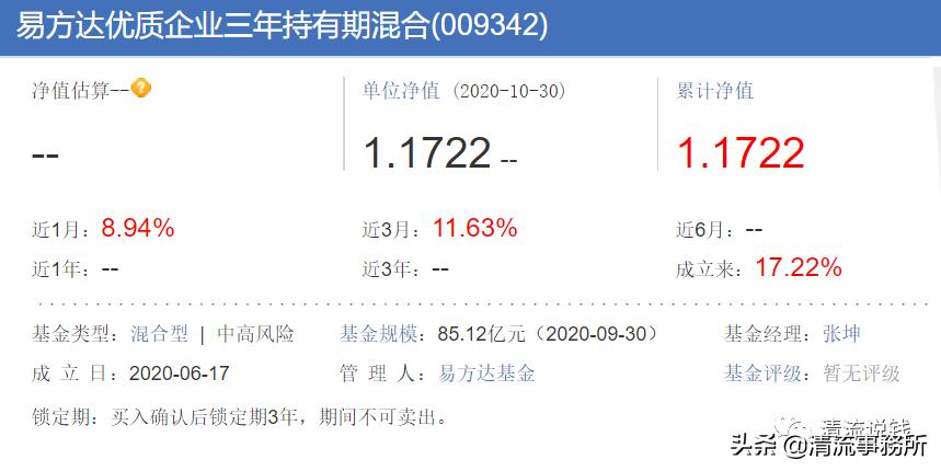 基金经理张坤的投资风格是什么,巴菲特张坤最新视频