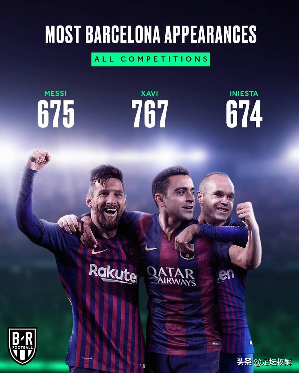 巴萨中场再现神组合！梅西得到最强帮手，哈白梅组合将再现足坛