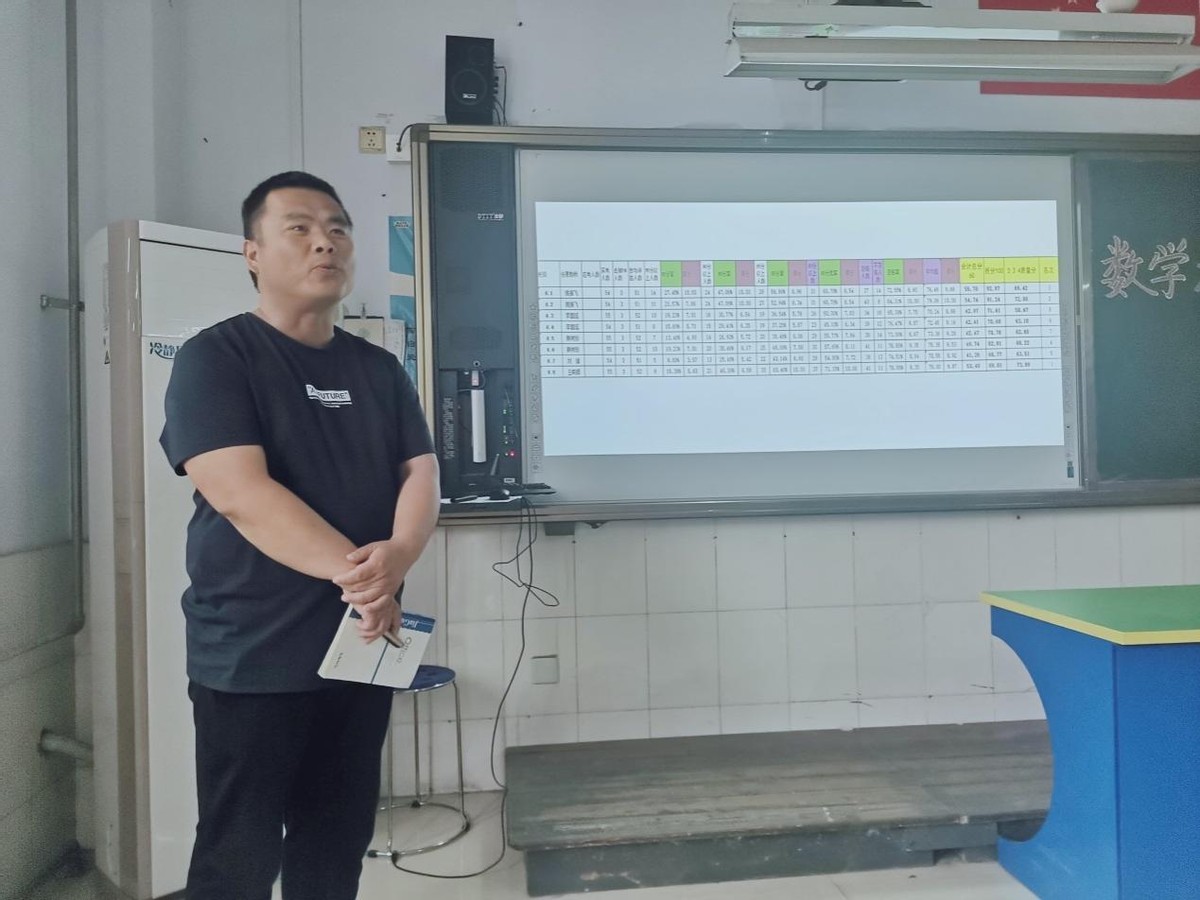 教研分析出成绩,学习反思共提升——临沂河东工业园实验学校举行数学期中教学质量提升研讨会