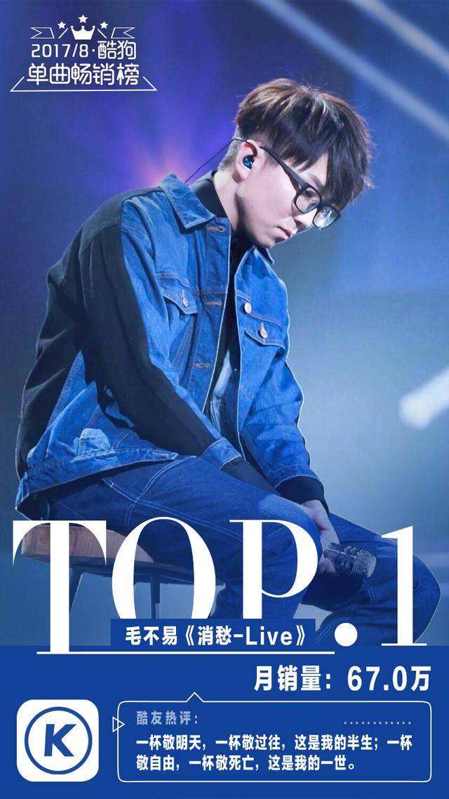 100首抖音热曲名单,2021抖音热曲音频