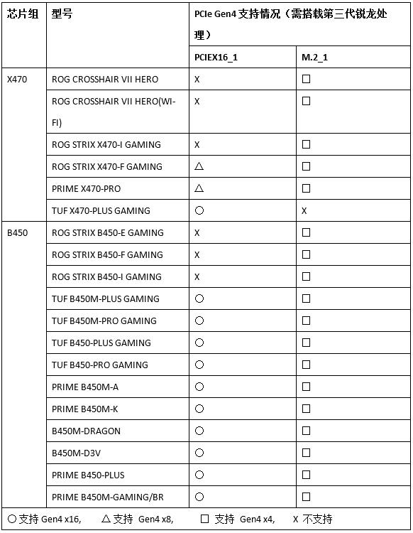 inteli5-9400和i5-10400区别,inteli510400f搭配itx散热器