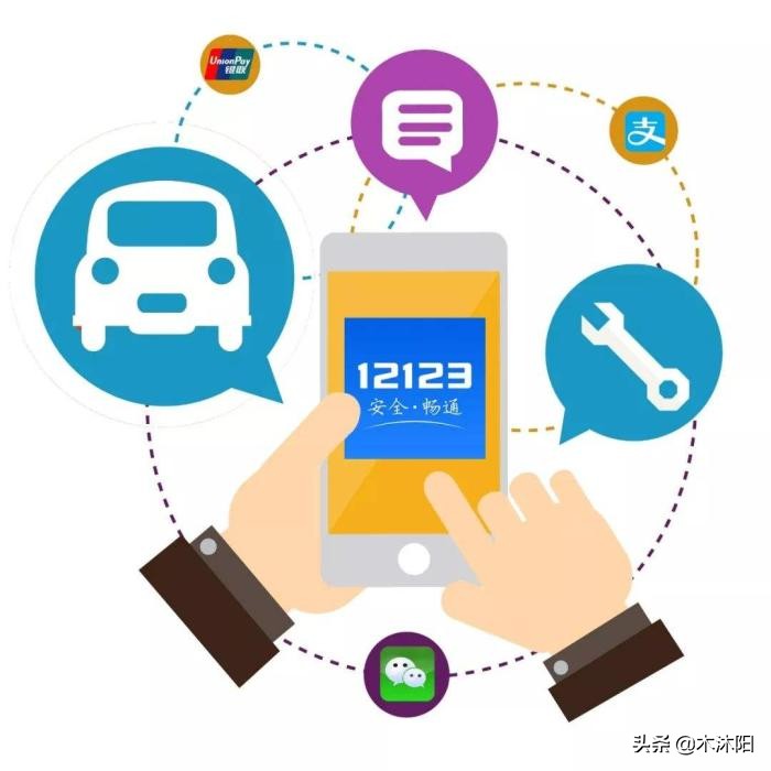 车被堵住出不去怎么办,汽车被别的车堵住出不来怎么办