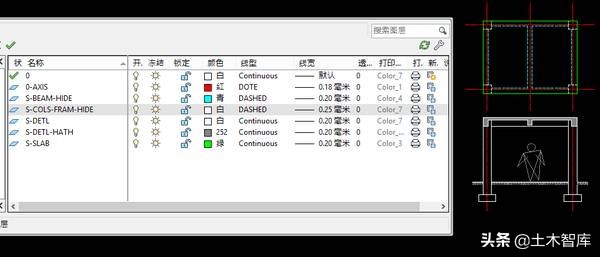 关于cad制图比例,cad制图比例设置教程
