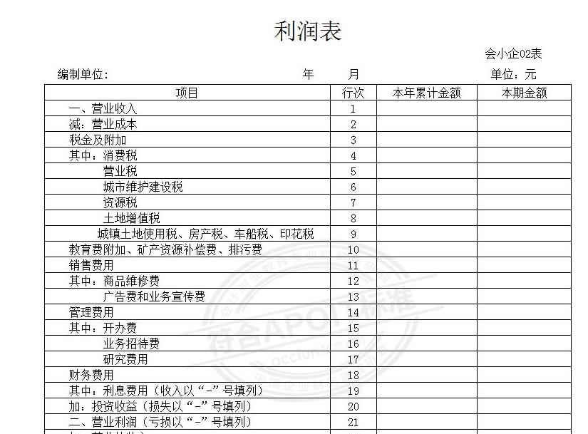 工业报表的填报,工业会计做账全盘实操