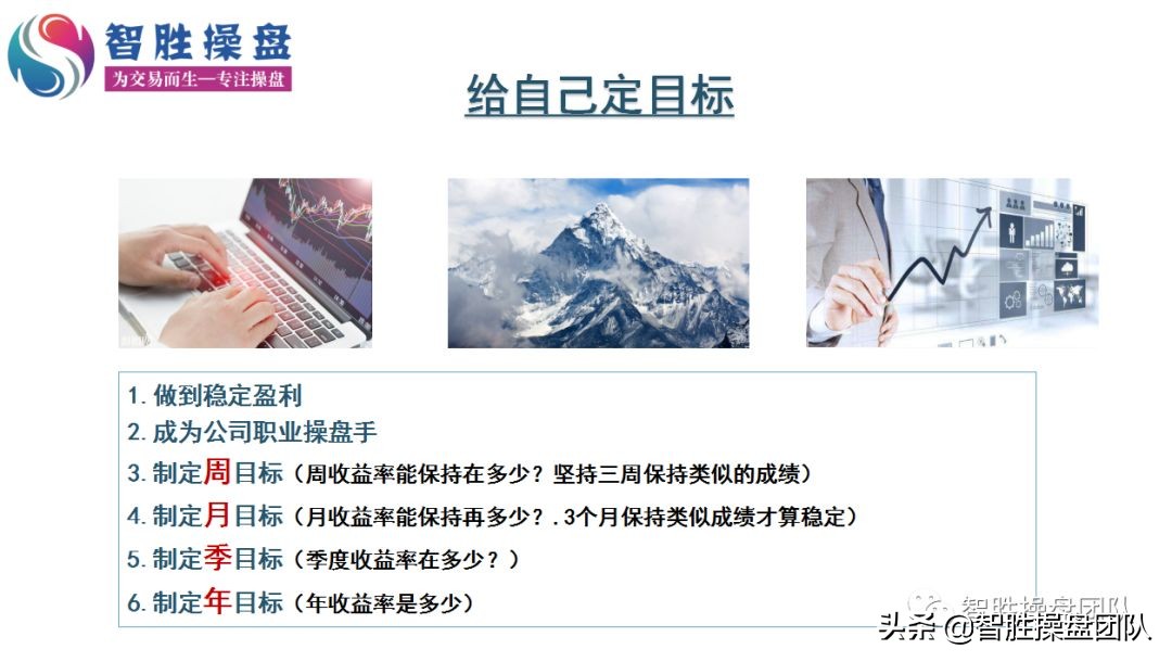 期货外汇学习技巧,期货行业如何成为业内人士