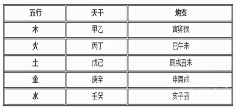 董氏奇穴治疗哮喘的特殊穴位,董氏奇穴治气虚哮喘