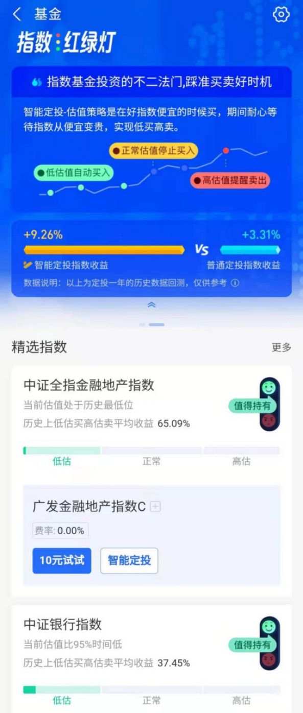 在支付宝中怎样选宽基指数基金,支付宝基金目前选哪个基金靠谱