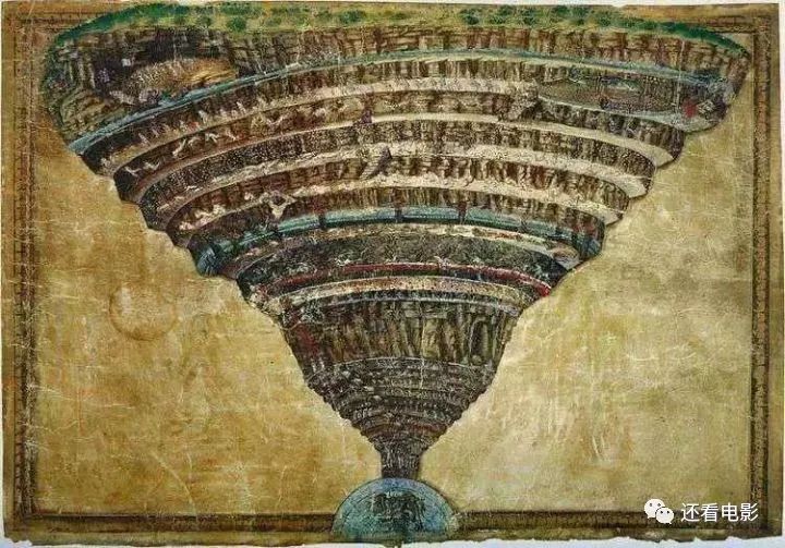 地狱究竟有几层电影概述,电影地狱究竟有几层图片