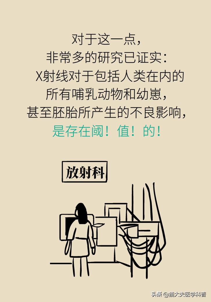 老公拍x光片后发现怀孕了怎么办,拍了牙齿x光片3天后发现怀孕了