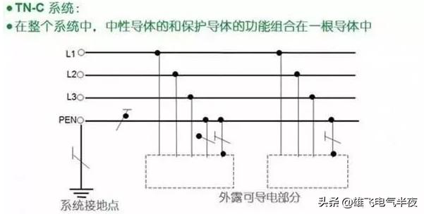 家庭零线地线接反后果是什么,小区零线地线接反了