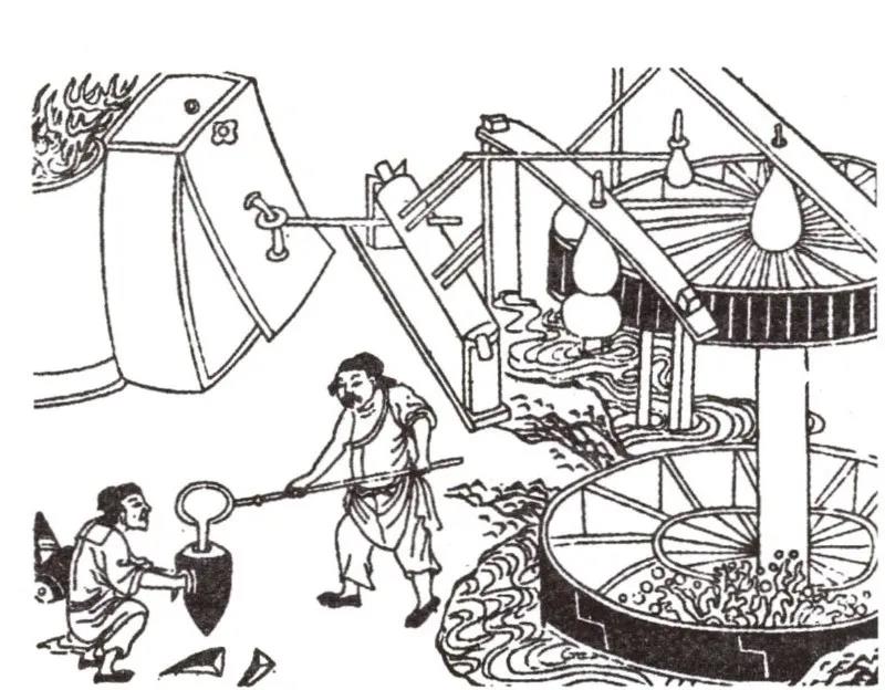 中国四大发明与国际10大发明,除了四大发明还有哪些科技发明