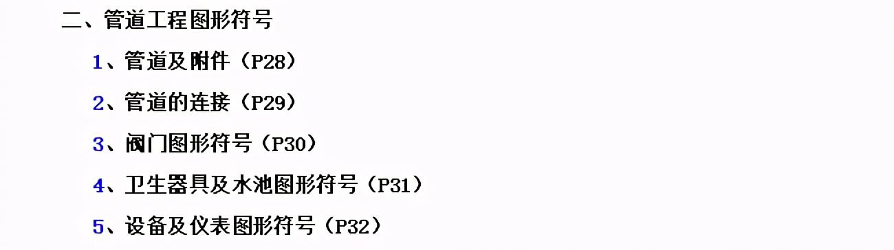 暖通通风图纸符号大全,土建电气图纸字母符号大全