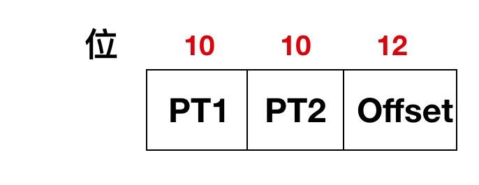 没内存是不是不能拍动图,没内存会导致没声音吗