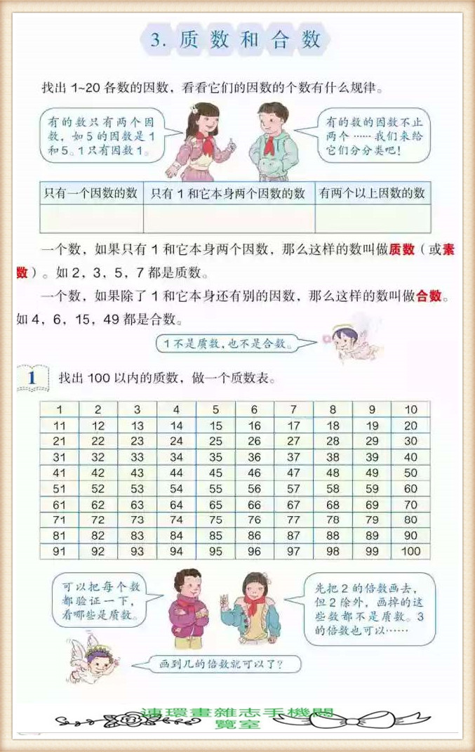 五年级下册数学应用题,五年级下册数学练习册答案