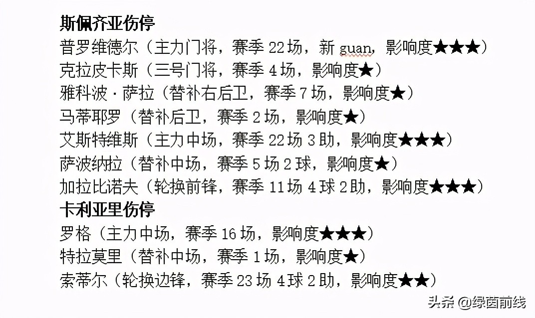 周六拜仁vs切尔西,周六足球曼联vs米兰