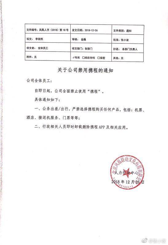 行业老大携程，为什么成了全民公敌？