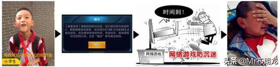 防沉迷会阻碍电竞发展吗,防沉迷让电竞断层