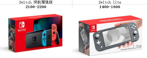 游戏机推荐switchxboxps5,游戏机选择xbox还是ps4