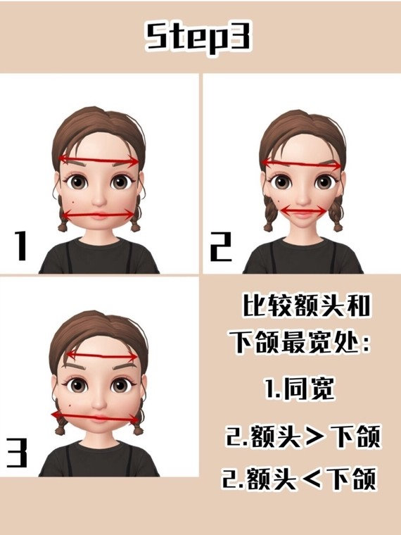 1分钟测出你的脸适合什么发型,1分钟测出适合自己的发型