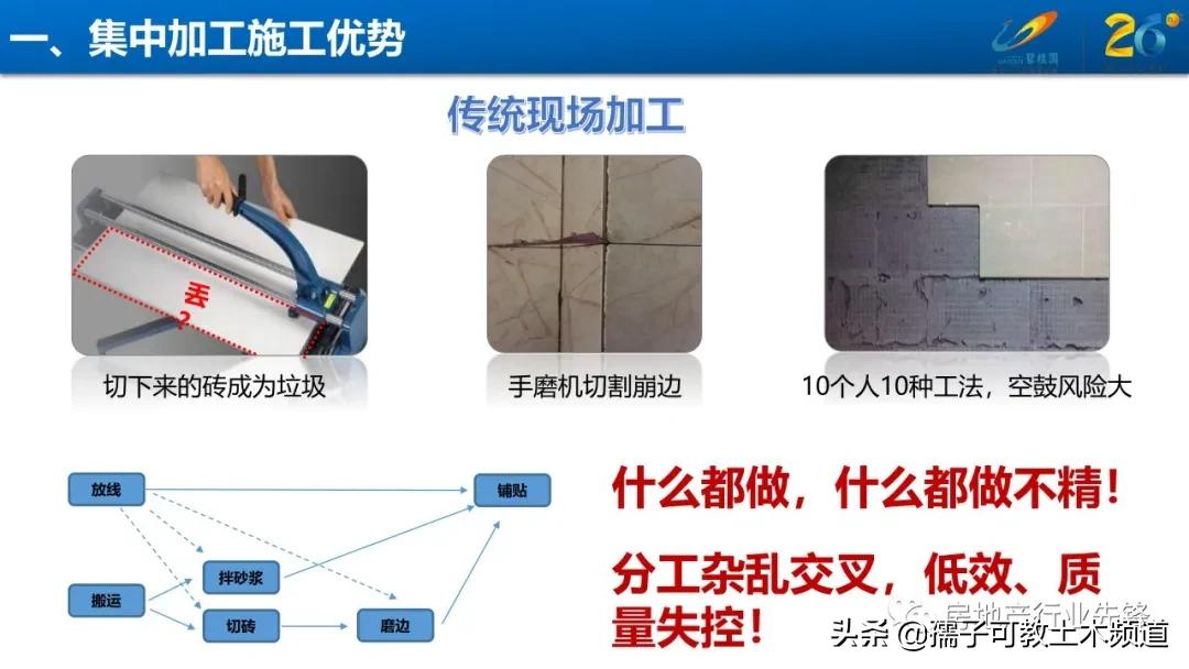 碧桂园地砖铺贴工艺标准,碧桂园140地面砖铺贴