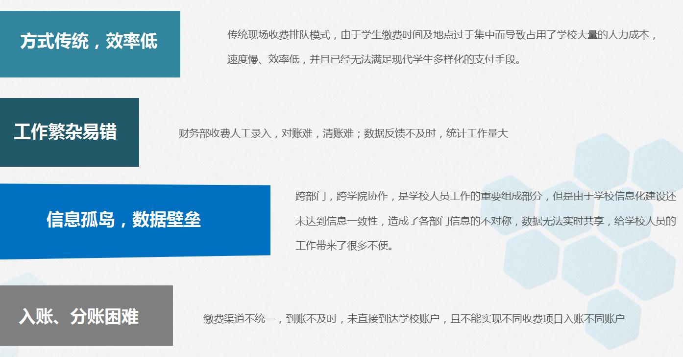 学校收费管理软件服务公司,珠海校盈家学校财务收费管理系统